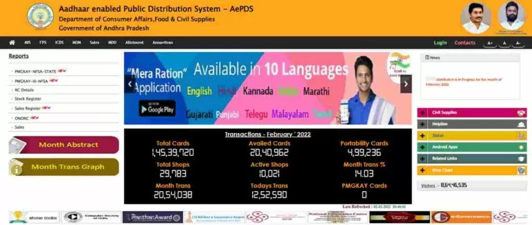 Anantapur Ration Card List Check & Download